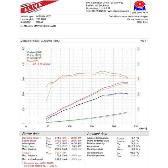 Nissan 350Z Centre and Rear Performance Exhaust